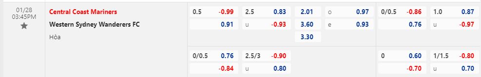 Nhận định Central Coast Mariners vs Western Sydney 15h45 ngày 281 (VĐQG Australia 202223) 1