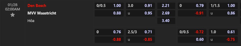 Nhận định Den Bosch vs Maastricht 02h00 ngày 281 (Hạng 2 Hà Lan 2023) 1