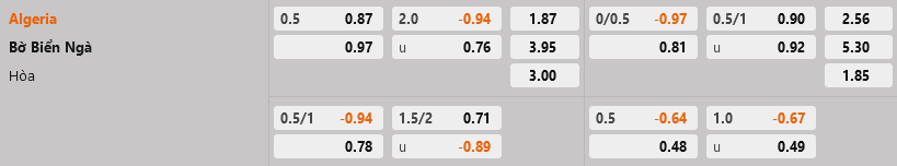 Algeria vs Bo Bien Nga