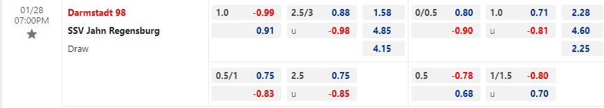 Nhận định Darmstadt vs Regensburg 19h30 ngày 281 (Hạng 2 Đức 2023) 1 Nhận định Darmstadt vs Regensburg 19h30 ngày 281 (Hạng 2 Đức 2023) 1