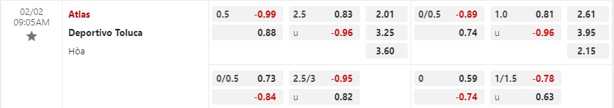 Atlas vs Toluca Atlas vs Toluca