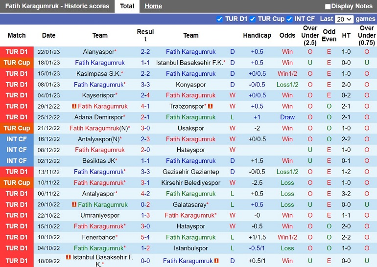 Nhận định Metz vs Rodez 02h45 ngày 12 (Hạng 2 Pháp 2023) 3 Nhận định Metz vs Rodez 02h45 ngày 12 (Hạng 2 Pháp 2023) 3