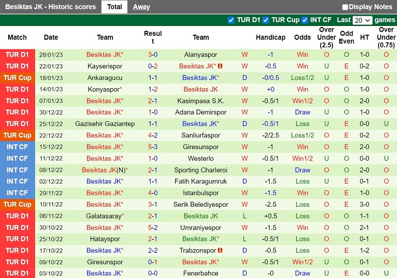 Nhận định Metz vs Rodez 02h45 ngày 12 (Hạng 2 Pháp 2023) 4 Nhận định Metz vs Rodez 02h45 ngày 12 (Hạng 2 Pháp 2023) 4