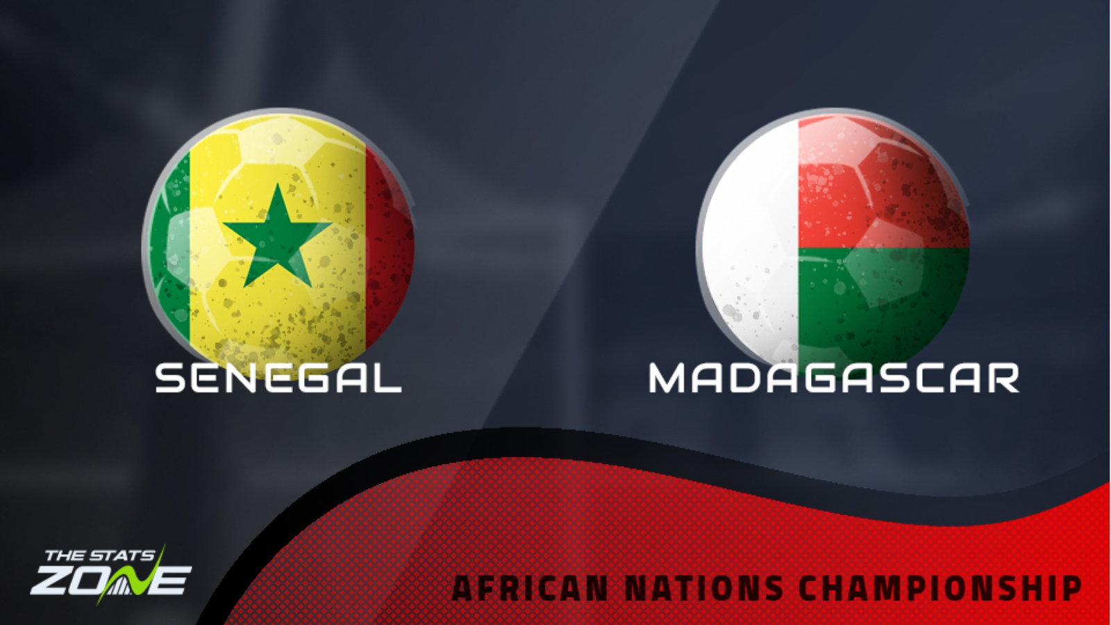 Senegal vs Madagascar Senegal vs Madagascar