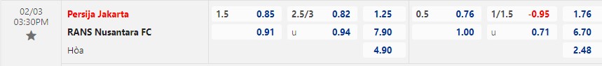Nhận định Persija Jakarta vs RANS Nusantara 15h30 ngày 32 (VĐ Indonesia 2023) 1