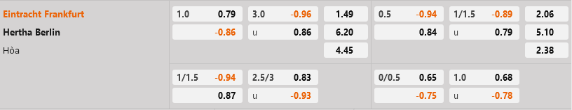 Frankfurt vs Hertha Berlin Frankfurt vs Hertha Berlin