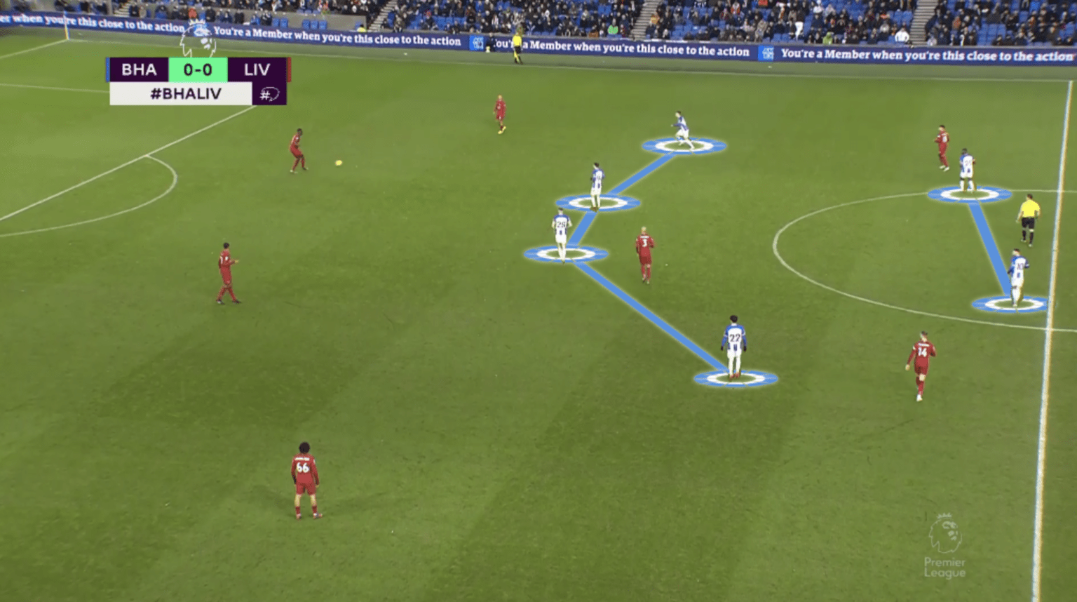 Brighton dưới thời Zerbi Thích nghi để áp đảo 3