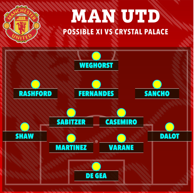 Đây! Đội hình ra sân của MU trước Crystal Palace 1