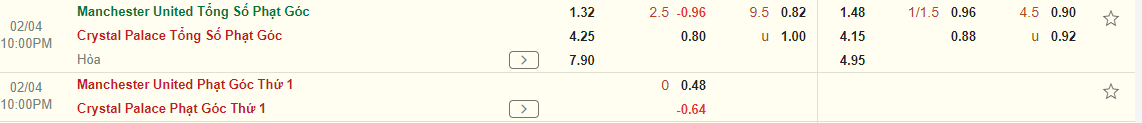 Nhận định MU vs Crystal Palace (22h00 ngày 42) Điểm tựa Old Trafford 4 Nhận định MU vs Crystal Palace (22h00 ngày 42) Điểm tựa Old Trafford 4