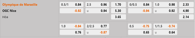 Marseille vs Nice Marseille vs Nice