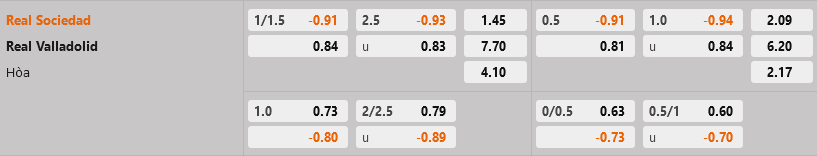 Sociedad vs Valladolid