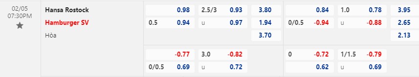 Nhận định Hansa Rostock vs Hamburger SV 19h30 ngày 52 (Hạng 2 Đức 2023) 1