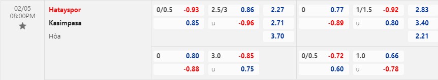 Nhận định Hatayspor vs Kasimpasa 20h00 ngày 52 (VĐ Thổ Nhĩ Kỳ 2023) 1 Nhận định Hatayspor vs Kasimpasa 20h00 ngày 52 (VĐ Thổ Nhĩ Kỳ 2023) 1