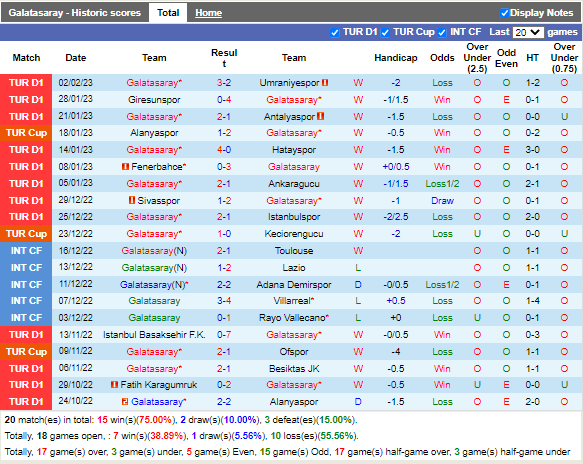 Nhận định Galatasaray vs Trabzonspor (23h00 ngày 52, VĐ Thổ Nhĩ Kỳ) 3