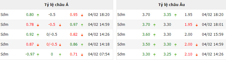 Trực tiếp V-League 2023 hôm nay 52 (Link xem FPT Play, VTV5) 1