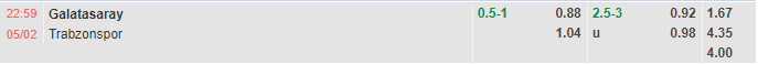 Nhận định Galatasaray vs Trabzonspor (23h00 ngày 52, VĐ Thổ Nhĩ Kỳ) 1