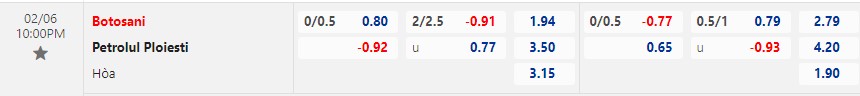 Nhận định FC Botosani vs Petrolul Ploiesti 22h00 ngày 62 (VĐ Romania 2023) 1 Nhận định FC Botosani vs Petrolul Ploiesti 22h00 ngày 62 (VĐ Romania 2023) 1