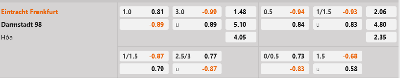 Frankfurt vs Darmstadt