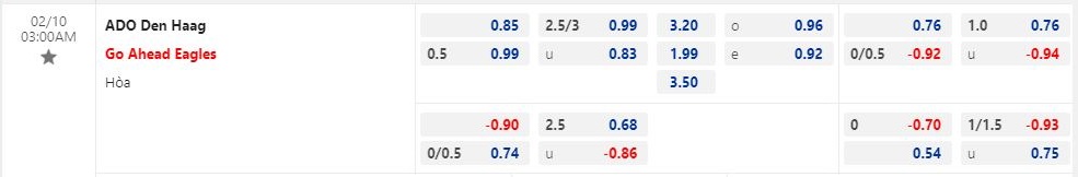 Nhận định ADO Den Haag vs Go Ahead Eagles 3h00 ngày 102 (Cúp QG Hà Lan 202223) 1