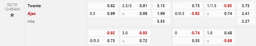 Nhận định Twente vs Ajax 0h45 ngày 102 (Cúp QG Hà Lan) 1 Nhận định Twente vs Ajax 0h45 ngày 102 (Cúp QG Hà Lan) 1