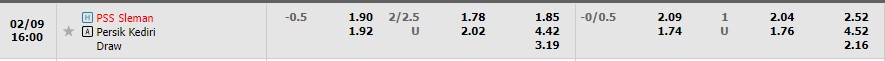 Nhận định PSS Sleman vs Persik Kediri 17h00 ngày 92 (VĐ Ấn Độ 2023) 1