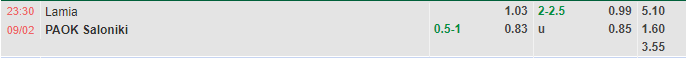 Nhận định Lamia vs PAOK (23h30 ngày 92, Cúp QG Hy Lạp) 1