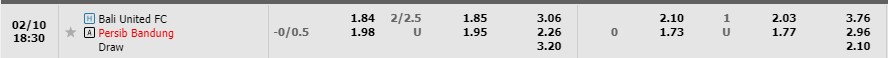 Nhận định Bali United vs Persib Bandung 17h00 ngày 102 (VĐ Indonesia 2023) 1