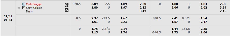 Nhận định Club Brugge KV vs Royale Union SG 02h45 ngày 112 (VĐ Bỉ 2023) 1 Nhận định Club Brugge KV vs Royale Union SG 02h45 ngày 112 (VĐ Bỉ 2023) 1