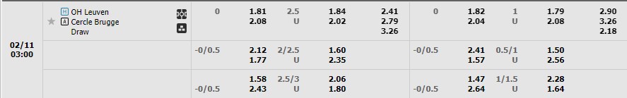 Nhận định Leuven vs Cercle Brugge KSV 02h00 ngày 112 (VĐ Bỉ 2023) 1 Nhận định Leuven vs Cercle Brugge KSV 02h00 ngày 112 (VĐ Bỉ 2023) 1