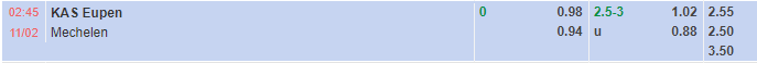 Nhận định Eupen vs Mechelen (2h45 ngày 112, VĐ Bỉ) 1