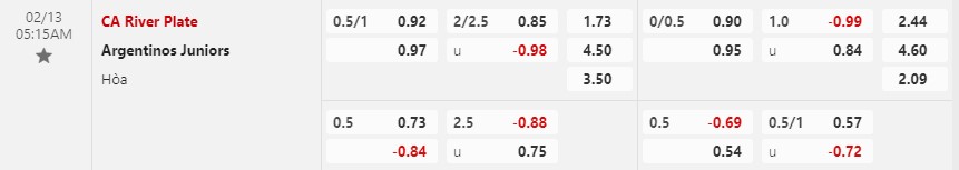 River Plate vs Argentinos