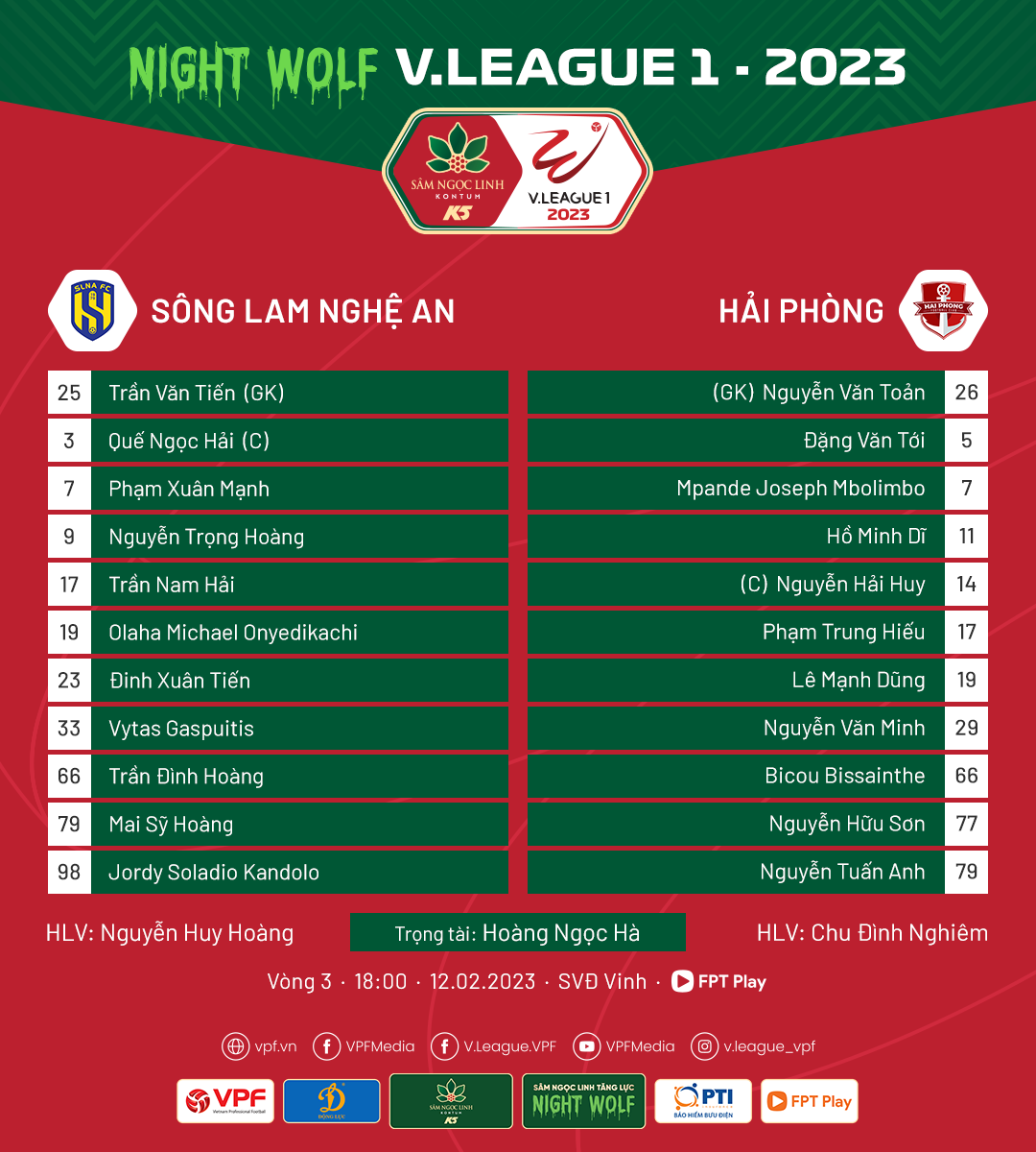 danh sach xuat phat SLNA vs Hai Phong vleague 2023 hom nay
