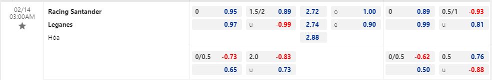 Nhận định Santander vs Leganes 3h00 ngày 142 (Hạng 2 Tây Ban Nha 202223) 1