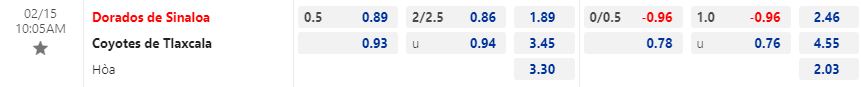 Nhận định Dorados vs Tlaxcala 10h05 ngày 152 (Hạng 2 Mexico 2023) 1