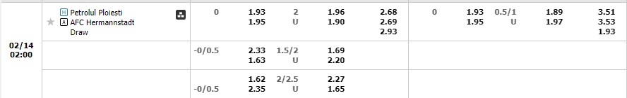 Nhận định Petrolul vs FC Hermannstadt 01h00 ngày 142 (VĐ Romania 2023) 1