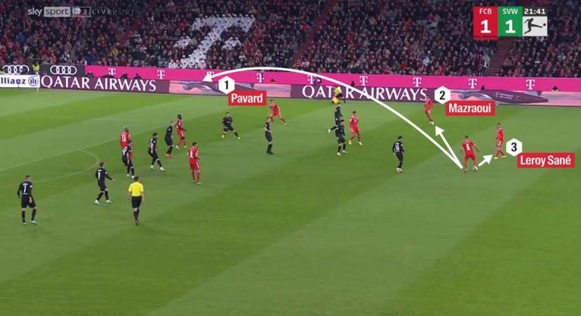 Joshua Kimmich và định nghĩa về bản thân Không chơi quá thấp, chấp nhận mạo hiểm và thích phòng ngự một-một 2