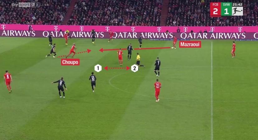 Joshua Kimmich và định nghĩa về bản thân Không chơi quá thấp, chấp nhận mạo hiểm và thích phòng ngự một-một 3