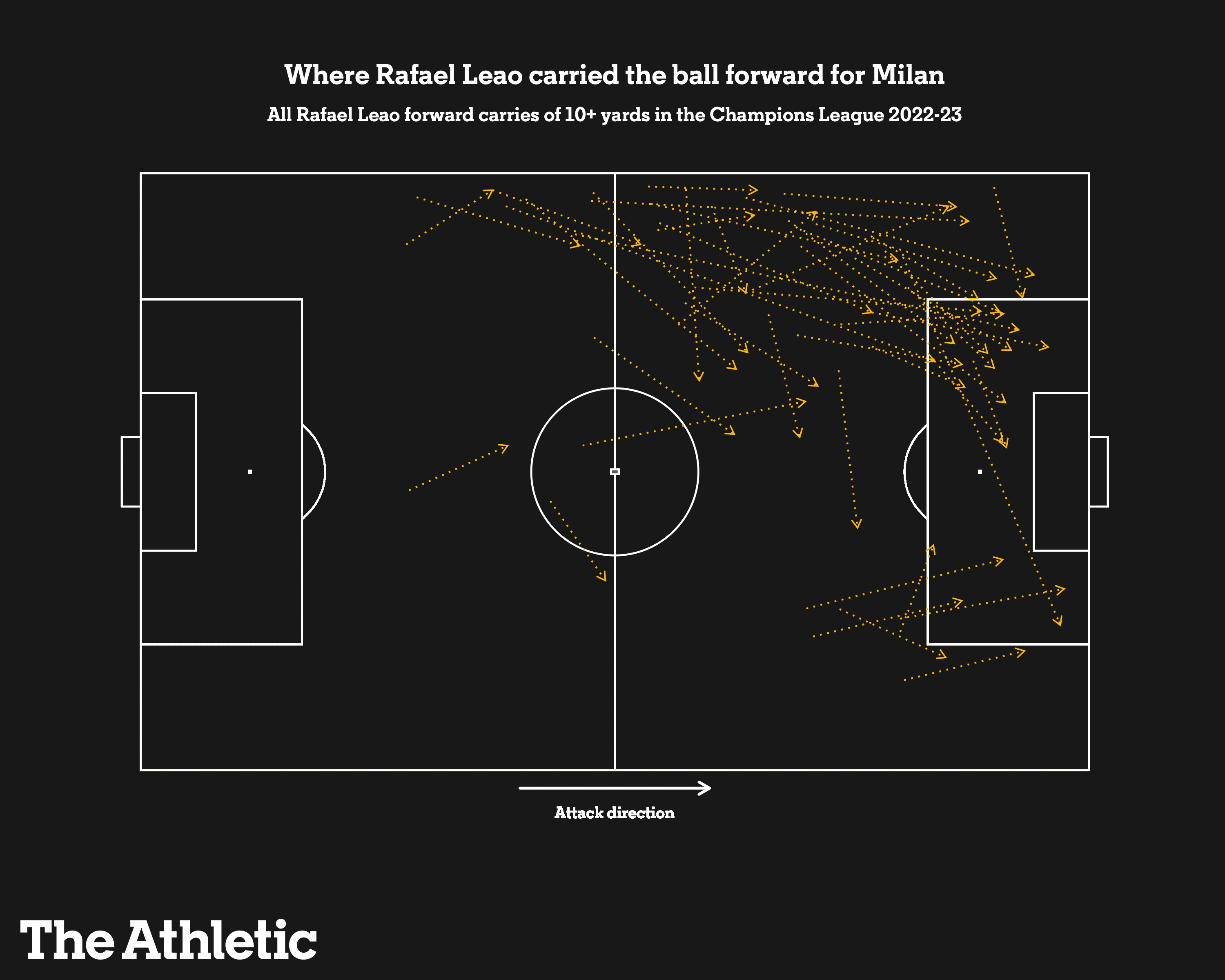 Các đội ở vòng 18 Champions League chơi ra sao Tâm điểm ngày trở lại (P1) 4