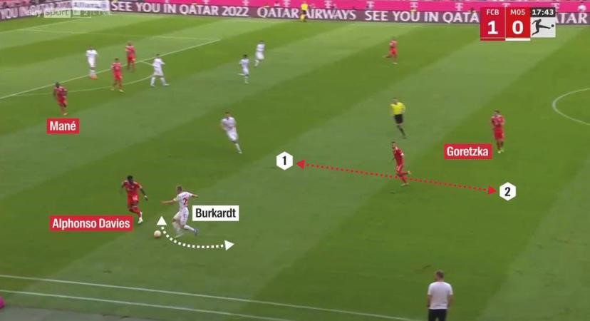 Joshua Kimmich và định nghĩa về bản thân Không chơi quá thấp, chấp nhận mạo hiểm và thích phòng ngự một-một 4