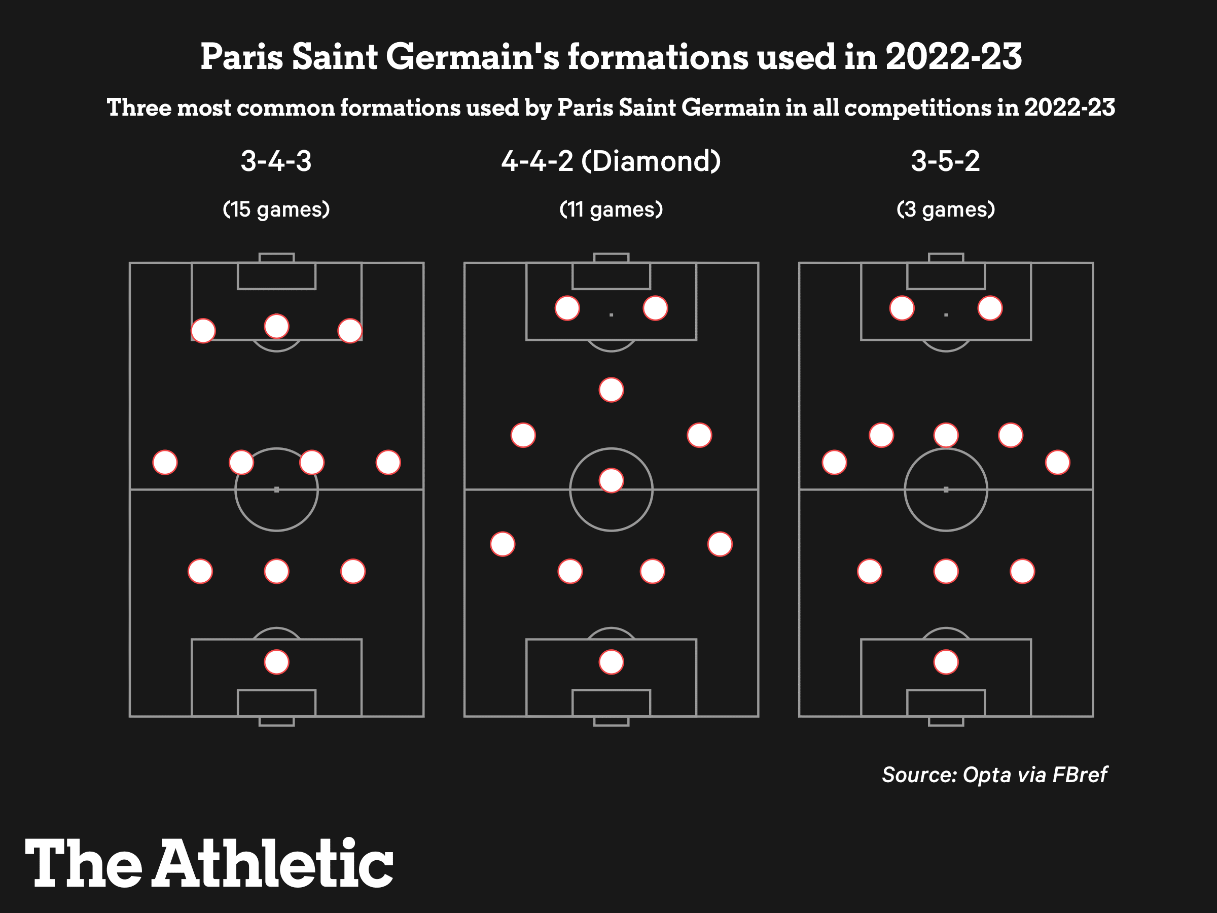Các đội ở vòng 18 Champions League chơi ra sao Tâm điểm ngày trở lại (P1) 1
