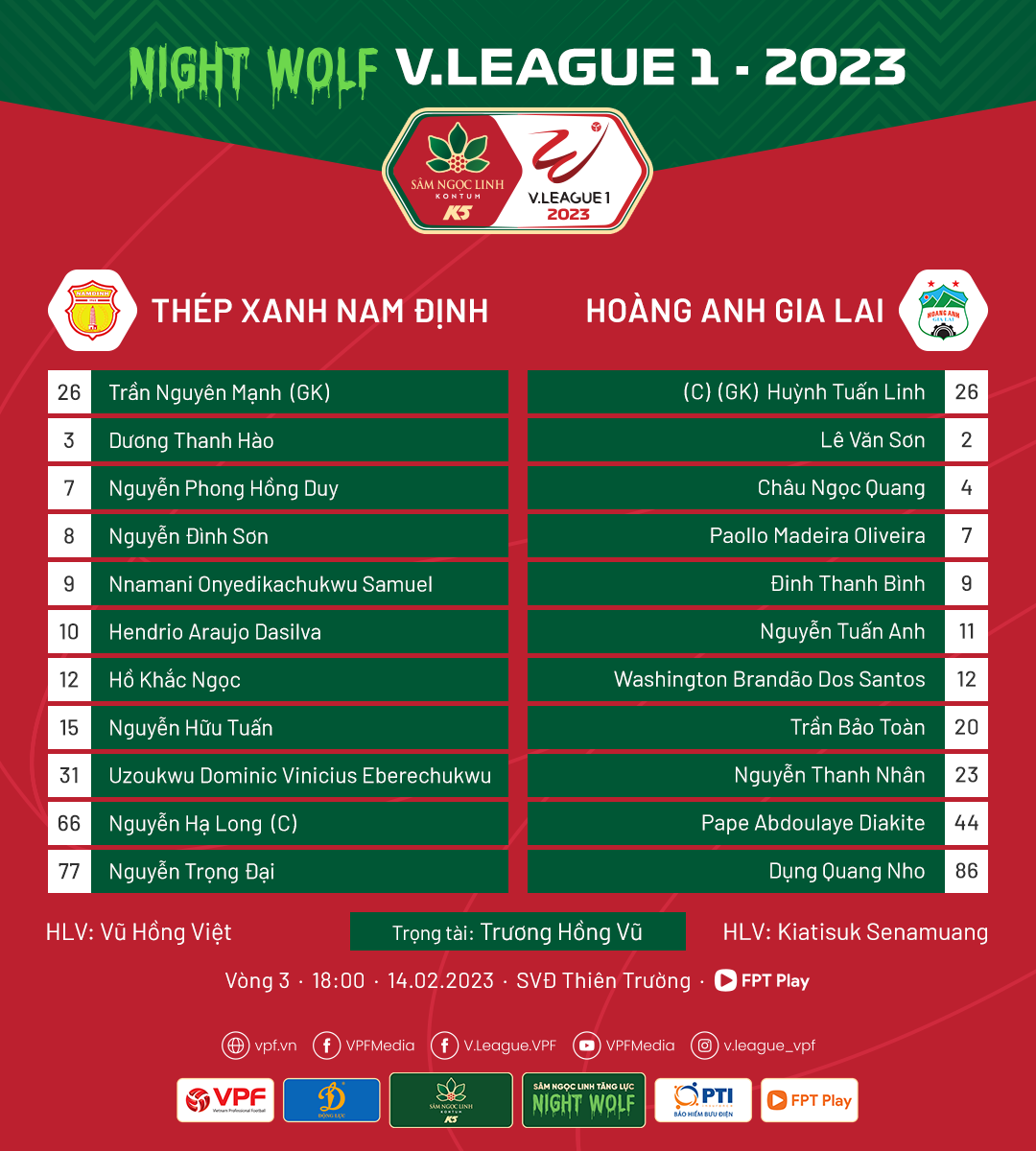 danh sach xuat phat nam dinh vs hagl vleague 2023 hom nay
