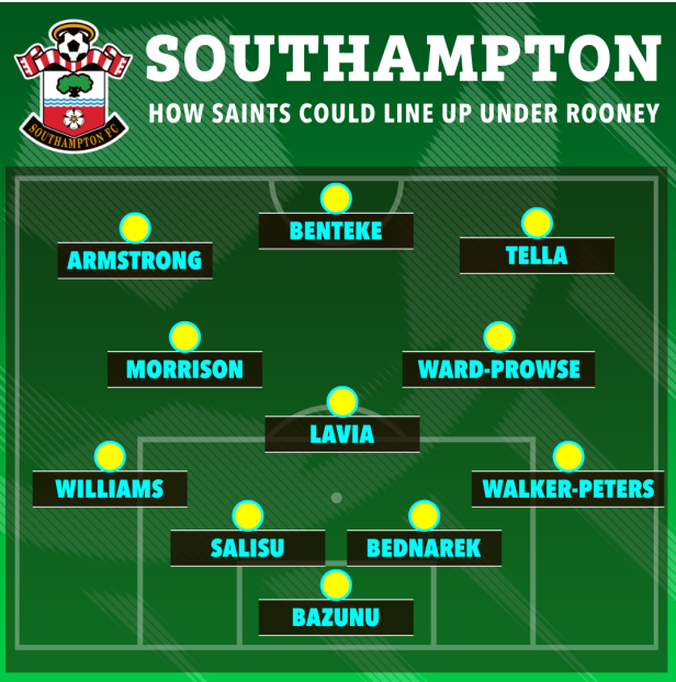 Đây! Đội hình Southampton dưới thời Wayne Rooney 1 Đây! Đội hình Southampton dưới thời Wayne Rooney 1