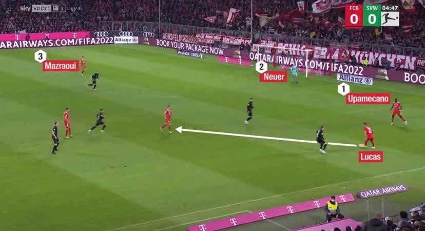 Joshua Kimmich và định nghĩa về bản thân Không chơi quá thấp, chấp nhận mạo hiểm và thích phòng ngự một-một 1