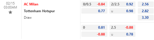 Lịch thi đấu Cúp C1 Champions League 202223 đêm 142 rạng sáng 152 1 Lịch thi đấu Cúp C1 Champions League 202223 đêm 142 rạng sáng 152 1