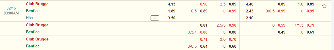 Nhận định Club Brugge vs Benfica (3h00 ngày 162) Khó lường 3 Nhận định Club Brugge vs Benfica (3h00 ngày 162) Khó lường 3