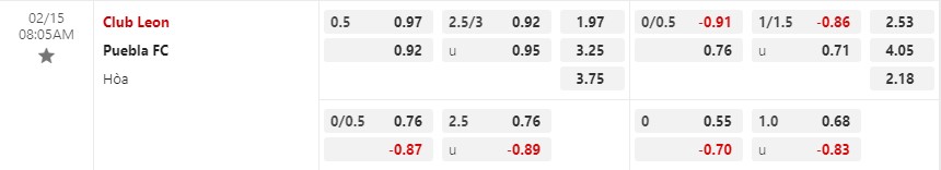 Nhận định Leon vs Puebla 8h05 ngày 152 (VĐQG Mexico) 1