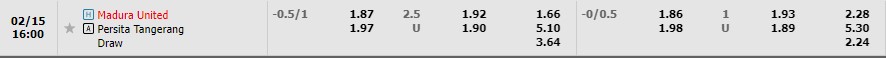 Nhận định Madura United vs Persita Tangerang 15h00 ngày 152 (VĐ Indonesia 2023) 1 Nhận định Madura United vs Persita Tangerang 15h00 ngày 152 (VĐ Indonesia 2023) 1