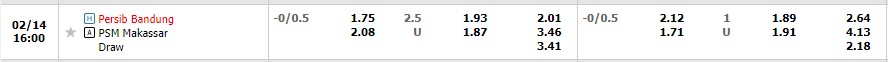 Nhận định Persib Bandung vs PSM Makassar 15h00 ngày 142 (VĐ Indonesia 2023) 1 Nhận định Persib Bandung vs PSM Makassar 15h00 ngày 142 (VĐ Indonesia 2023) 1