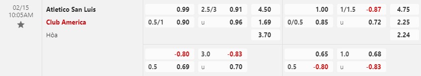 Nhận định San Luis vs CF America 10h05 ngày 152 (VĐQG Mexico) 1