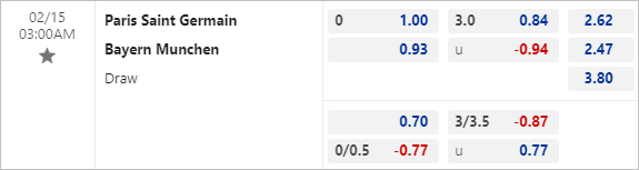 Lịch thi đấu Cúp C1 Champions League 202223 đêm 142 rạng sáng 152 2 Lịch thi đấu Cúp C1 Champions League 202223 đêm 142 rạng sáng 152 2